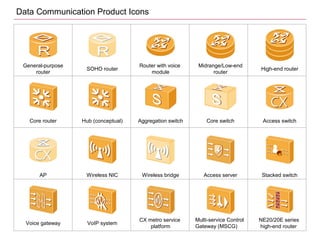 Коммутаторы Huawei S12700 Agile Switch